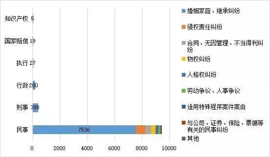 江苏司法亲子鉴定中心（与“亲子鉴定”相关的司法案例数据分析报告）