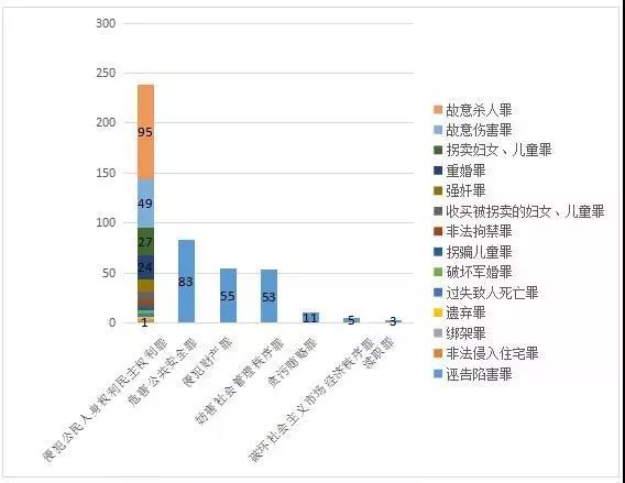 江苏司法亲子鉴定中心（与“亲子鉴定”相关的司法案例数据分析报告）