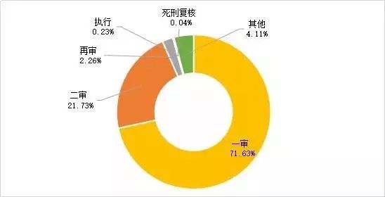 江苏司法亲子鉴定中心（与“亲子鉴定”相关的司法案例数据分析报告）