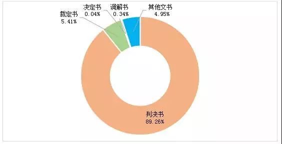 江苏司法亲子鉴定中心（与“亲子鉴定”相关的司法案例数据分析报告）