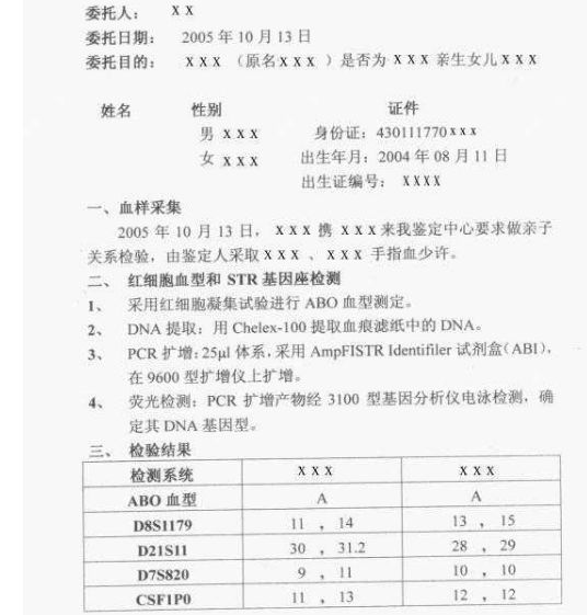 个人亲子鉴定最简单方法（最简单的亲子鉴定 怎样鉴定）