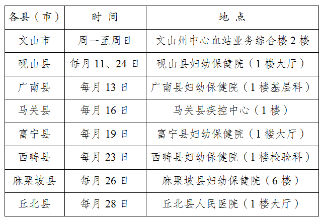 dna亲子鉴定价格（在哪家医院能dna亲子鉴定 费用明细都在这）