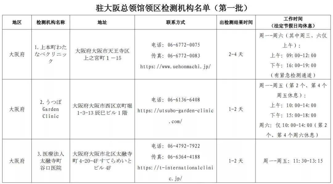 亲子鉴定多少钱 亲子鉴定之STR基因座检测