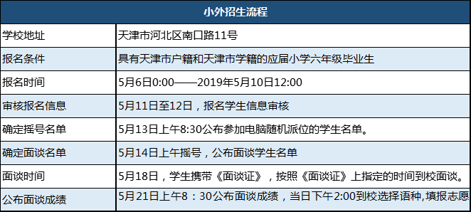 亲子鉴定要多少费用